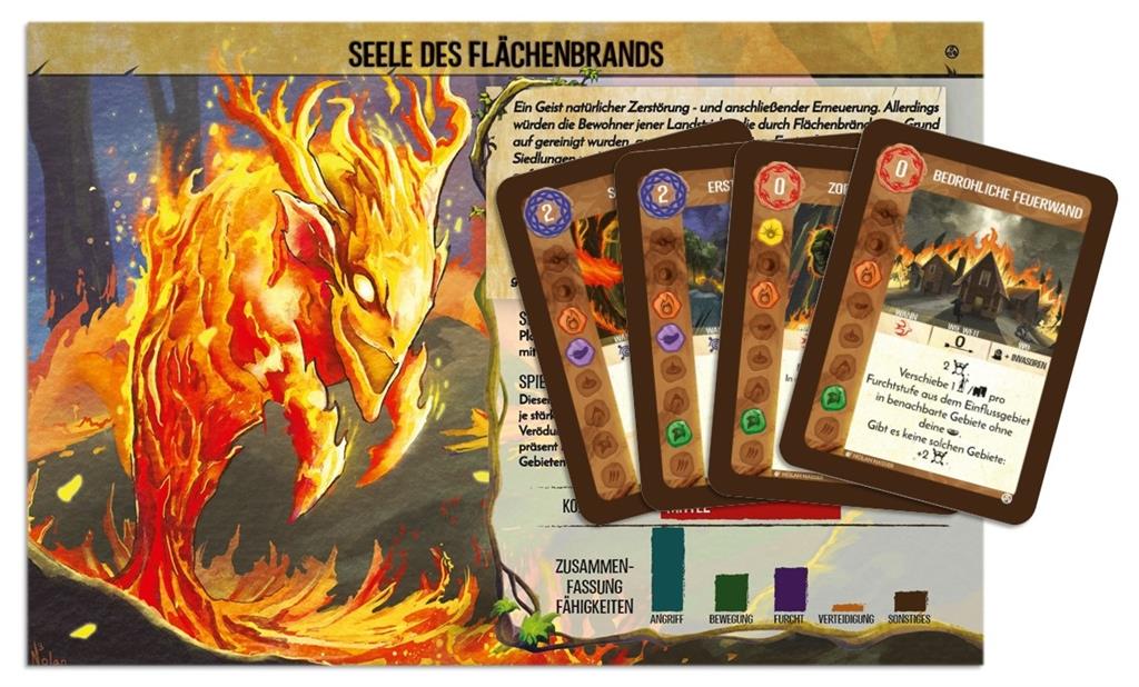 Spirit Island: Seele des Flächenbrandes Promo